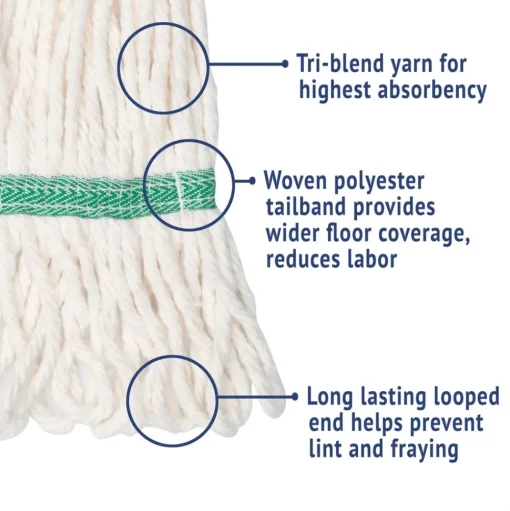 Boardwalk 5 in. Super Loop Cotton/Synthetic Fiber Wet Mop Head - Medium, White