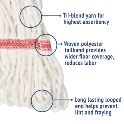 Boardwalk 5 in. Super Loop Cotton/Synthetic Fiber Wet Mop Head - Large, White (12/Carton)