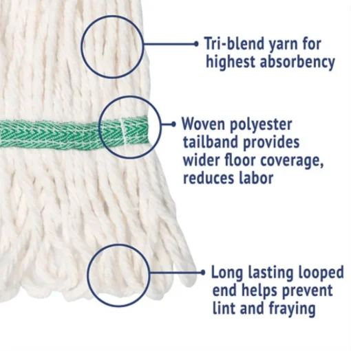 Boardwalk Super Loop Wet Mop Head with Cotton/Synthetic Fiber and 5 in. Headband - Medium, White (12/Carton)