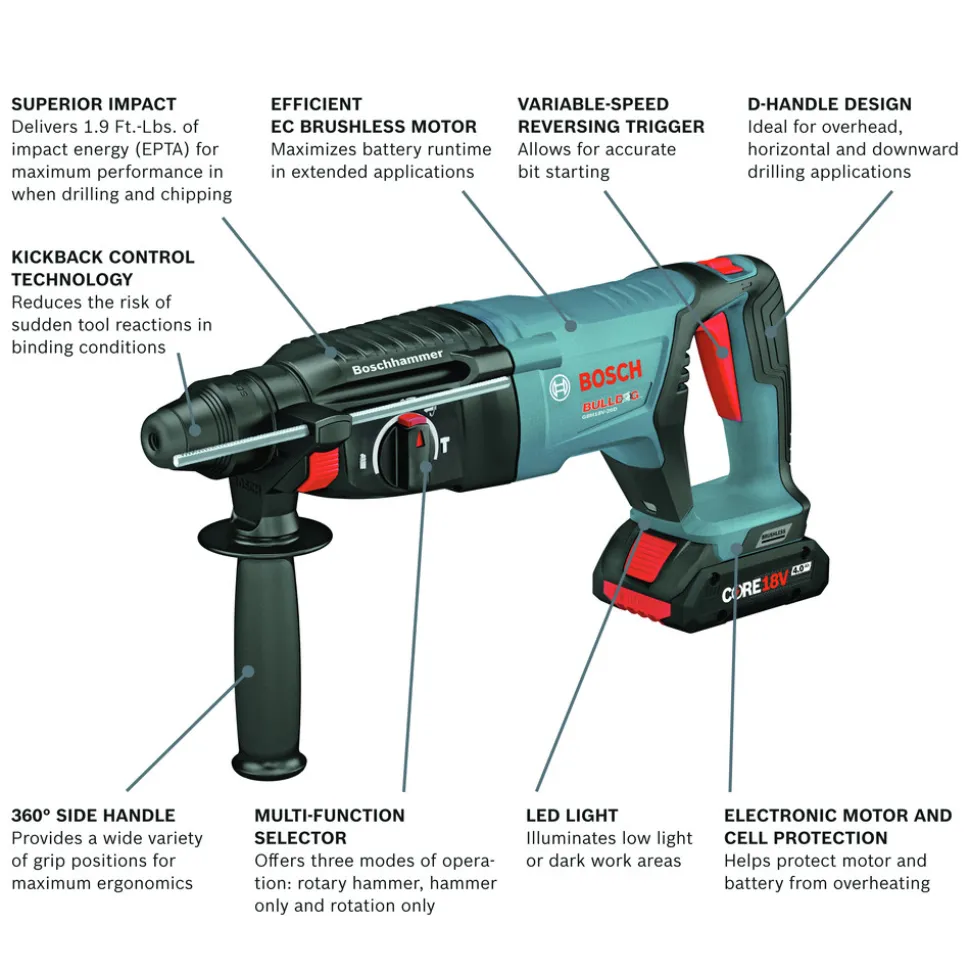 Bosch 18V Bulldog Brushless SDS-Plus Lithium-Ion 1 in. Cordless Rotary Hammer Kit with 2 Batteries (4 Ah)