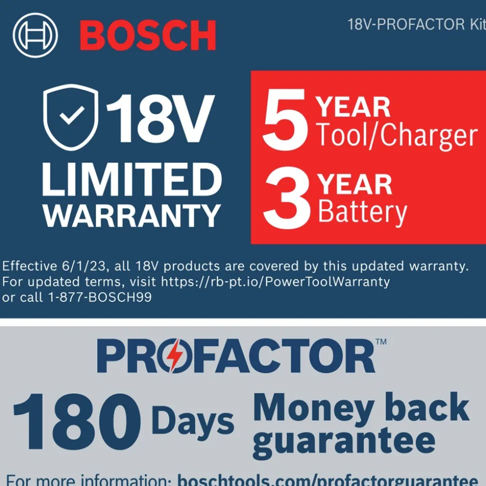 Bosch 18V PROFACTOR Brushless Lithium-Ion 1-7/8 in. Cordless SDS-Max Rotary Hammer Kit (12 Ah)