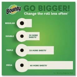 Bounty Select-a-Size 5.9 in. x 11 in. 2-Ply Kitchen Roll Paper Towels - White (24/Carton)
