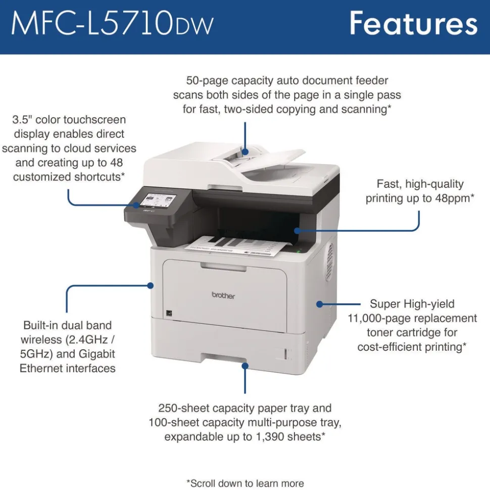 Brother MFC-L5710DW Business Monochrome Laser AIO Printer Copy Fax Print Scan