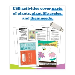 Carson-Dellosa 191 Pages Grades K to 3 (Ages 5 to 8) In a Flash USB - Plants