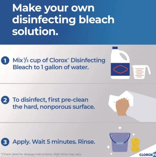 Clorox 121 oz. Bottle Regular Concentrated Germicidal Bleach (3/Carton)