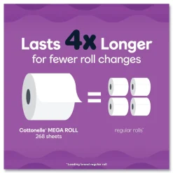 Cottonelle Ultra ComfortCare Toilet Paper, Soft Tissue, Mega Rolls, Septic Safe, 2-Ply, White, 284/Roll, 6 Rolls/Pack, 36 Rolls/Carton