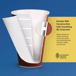 Dart Thermoguard 24 oz. Insulated Paper Hot Cups - Steam Print (600/Carton)