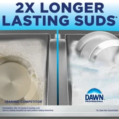 Dawn Professional 1 gal. Manual Pot and Pan Dish Detergent with Pump - Original Scent (2/Carton)
