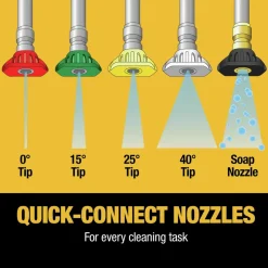 Dewalt DXPW3300S 3300 PSI 2.4 GPM Gas Cold Water Pressure Washer