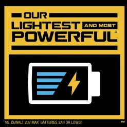 Dewalt 20V MAX POWERSTACK Compact Lithium-Ion Battery