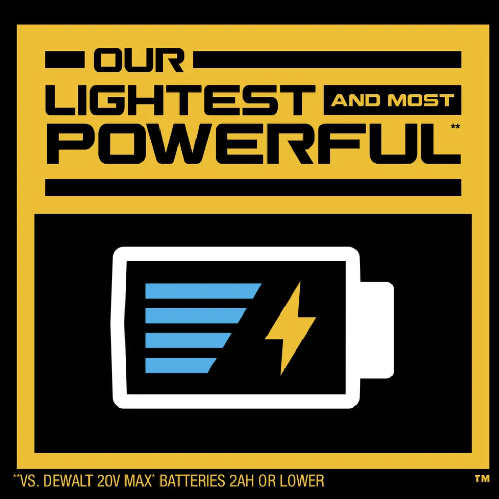 Dewalt 20V MAX POWERSTACK Compact Lithium-Ion Battery