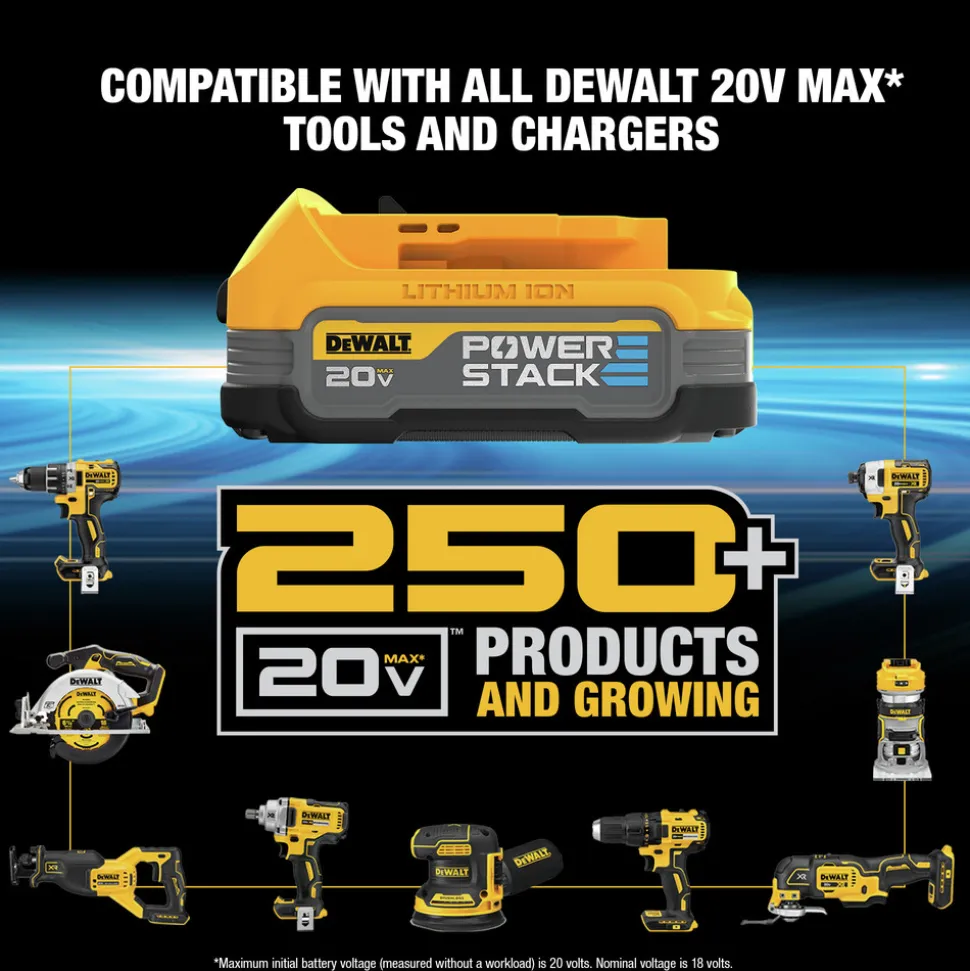 Dewalt 20V MAX POWERSTACK Compact Lithium-Ion Battery