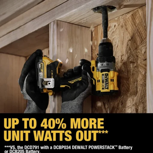 Dewalt 20V XR Brushless Lithium-Ion 1/2 in. Cordless Drill Driver Kit with 2 Batteries (2 Ah)