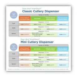Dixie SmartStock Series-O 7 in. Heavyweight Plastic Cutlery Knives Refill - Black (40/Pack, 24 Packs/Carton)