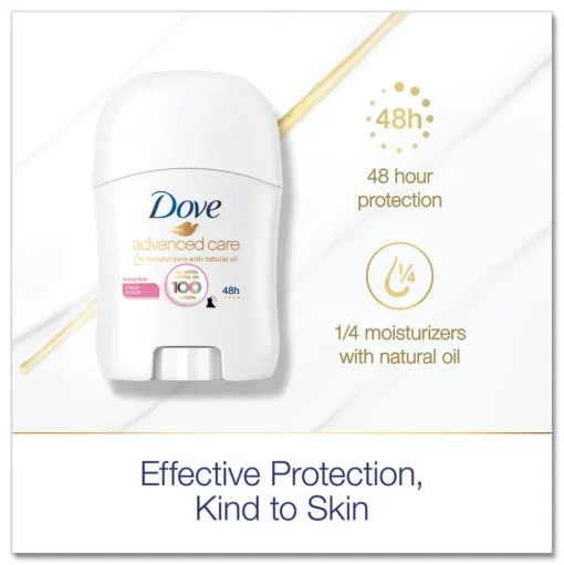 Dove 0.5 oz Invisible Solid Antiperspirant Deodorant - Floral Scent (36/Carton)