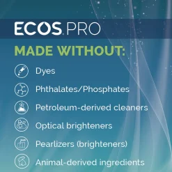 ECOS PRO 25 oz Dishmate Manual Dish Liquid Squeeze Bottle - Free and Clear (6/Carton)