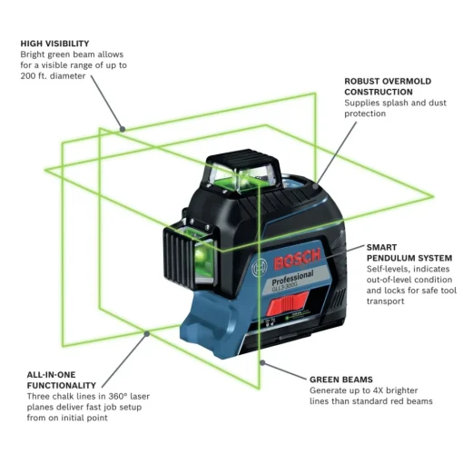 Factory Reconditioned Bosch 360 Degrees Green-Beam Three-Plane Leveling and Alignment-Line Laser