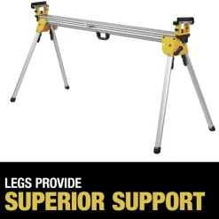 Factory Reconditioned Dewalt 9 in. x 150 in. x 32 in. Heavy-Duty Miter Saw Stand - Silver