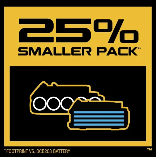 Factory Reconditioned Dewalt 20V MAX POWERSTACK 1.7 Ah Compact Lithium-Ion Battery