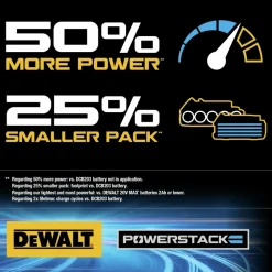 Factory Reconditioned Dewalt 20V MAX XR Brushless Lithium-Ion 4-Tool Combo Kit (1.7 Ah/5 Ah)