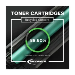 Factory Reconditioned Innovera Remanufactured 12,500 Page-Yield Replacement High-Yield Toner for 508X (CF360X) - Black