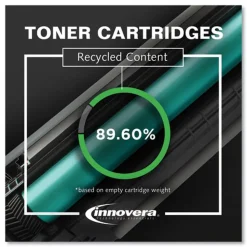 Factory Reconditioned Innovera Remanufactured 2,300 Page-Yield Replacement Toner for 410A (CF410A) - Black