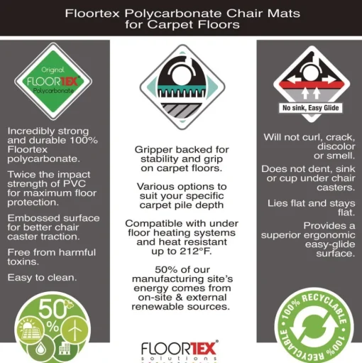 Floortex Cleartex Ultimat 48 in. x 60 in. Polycarbonate Chair Mat for Low/Medium Pile Carpet - Clear