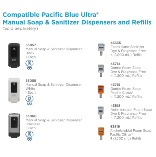 Georgia Pacific Professional Pacific Blue 1000 mL Ultra Foam Hand Sanitizer Refills for Manual Dispensers - Fragrance-Free (4-Piece/Carton)