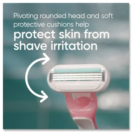 Gillette Venus Sensitive Sensible Razors 3 Blades 36/Carton