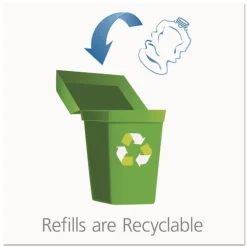 GOJO Industries 2000 mL Multi Green Hand Cleaner Refill - Citrus Scent, Green (4/Carton)