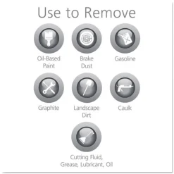 GOJO Industries 2000 mL Multi Green Hand Cleaner Refill - Citrus Scent, Green (4/Carton)