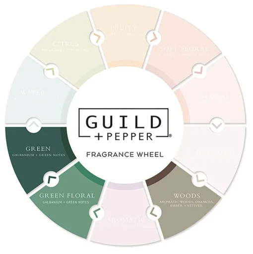 Guild+Pepper 12.2 oz Conditioner - Warm Oak Scent (12/Carton)