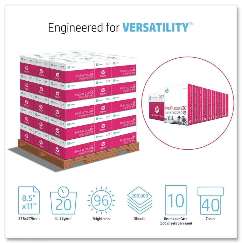 HP Papers MultiPurpose20 8.5 in. x 11 in. 20 lb Bond Weight Paper - White (1-Pallet)