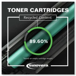 Innovera 1800 Page-Yield Remanufactured Toner Replacement for 131A (CF212A) - Yellow