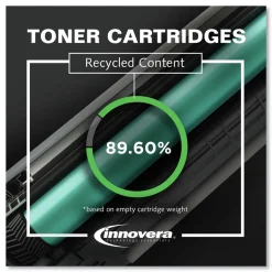 Innovera 6000 Page-Yield Remanufactured High-Yield Toner Replacement for 49X (Q5949X) - Black