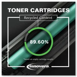 Innovera 2300 Page-Yield Remanufactured MICR Toner Replacement for 05AM (CE505AM) - Black