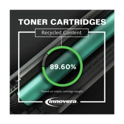 Innovera IVRF280XJ 8000 Page-Yield Remanufactured Extended-Yield Toner Replacement for 80X (CF280XJ) - Black