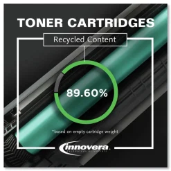 Innovera Remanufactured Ce278a Toner - Black