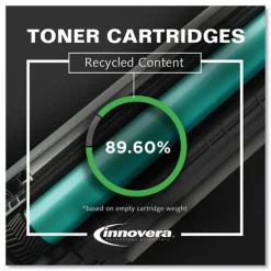 Innovera Remanufactured Ce255x High-Yield Toner - Black