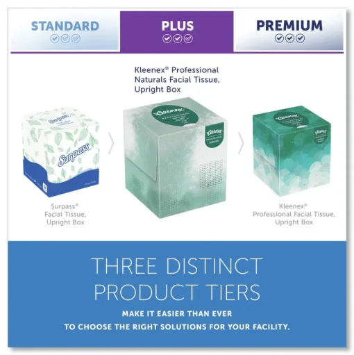 Kleenex Naturals 2-Ply Facial Tissues - White (90 Sheets/Box, 36 Boxes/Carton)