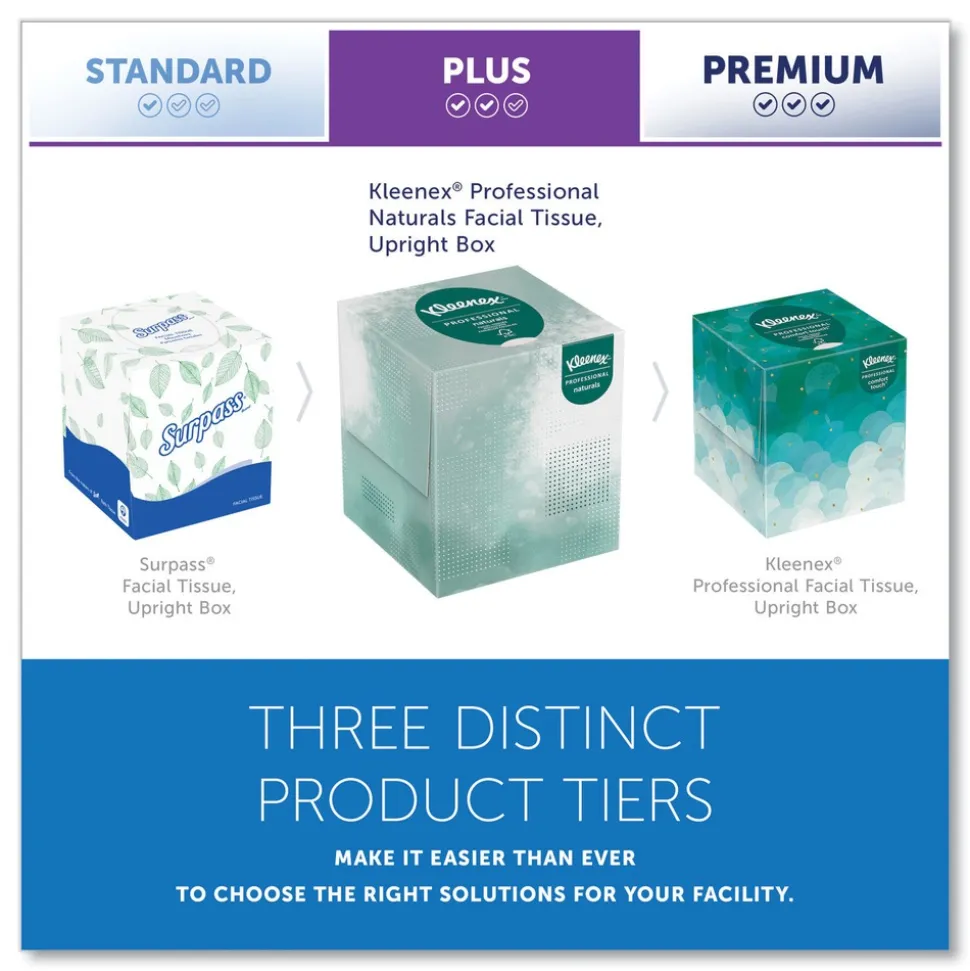 Kleenex 2-Ply Naturals Facial Tissue - White (1 Box)