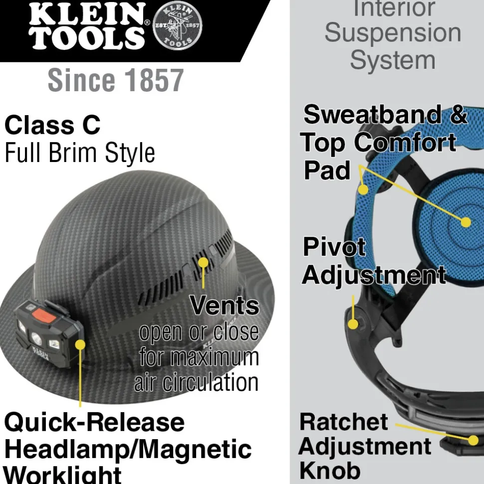 Klein Tools 60347 Class C Vented Full Brim Hard Hat with Rechargeable Lamp - KARBN Pattern