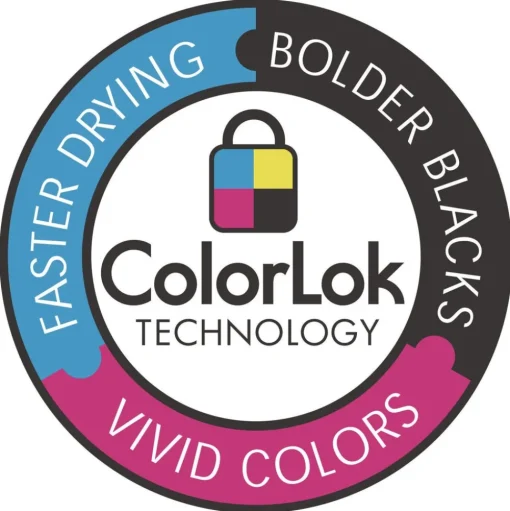Lettermark 8.5 in. x 11 in. 20 lb Bond Weight Custom Cut-Sheet Copy Paper - White (5/Carton)