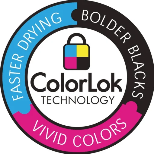 Lettermark 8.5 in. x 11 in. Micro-Perforated Custom Cut-Sheet Copy Paper - White (500/Ream)