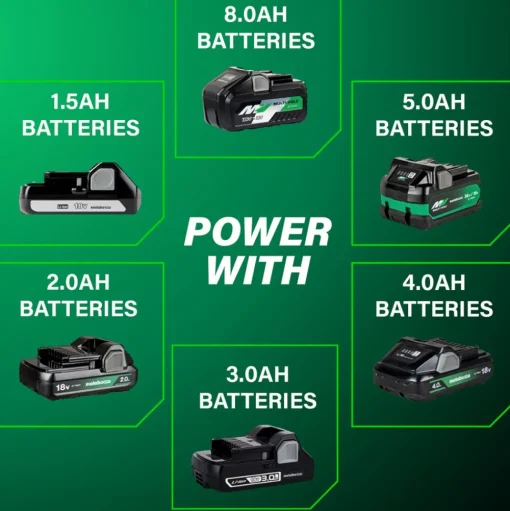 Metabo HPT 18V Multivolt 250 Lumen Lithium-Ion Cordless LED Flashlight (Tool Only)