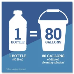 Pine-Sol 80 oz. CloroxPro Concentrated Multi-Surface Cleaner - Sparkling Wave Scent (3/Carton)