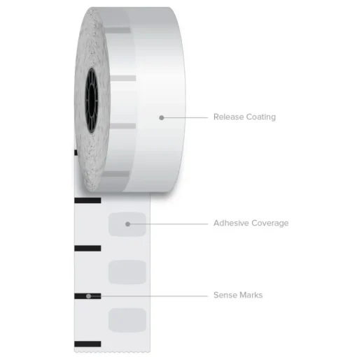 PM Company ICX90232663 3.15 in. x 350 ft. Sticky Media - White (12 Rolls/Carton)