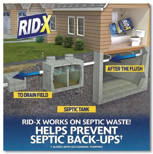 RID-X 9.8 oz. Septic System Treatment Concentrated Powder (12/Carton)