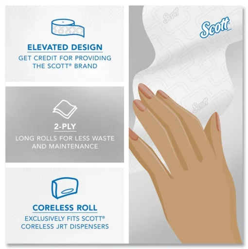 Scott 07006 Essential Coreless JRT Septic Safe 1150 ft. 2 Ply Tissues - White (12/Carton)