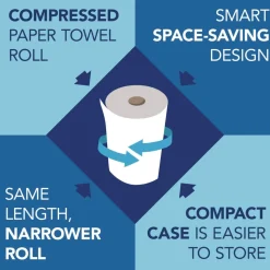 Scott 8 in. x 800 ft. 1-Ply Universal 100 Percent Recycled Fiber Hard Roll Paper Towels - White (6/Carton)